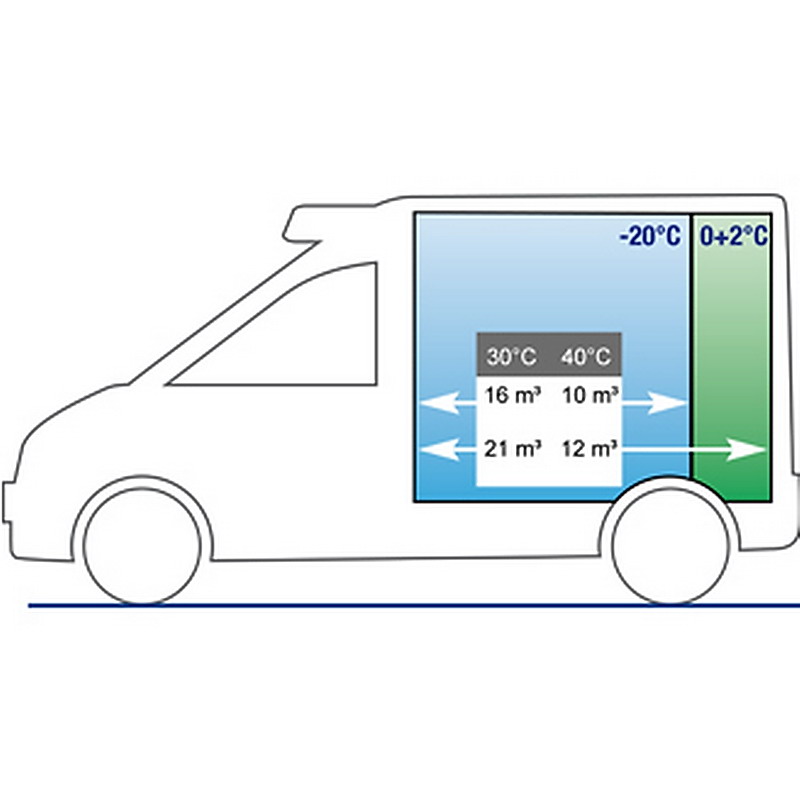 Схема загрузки
