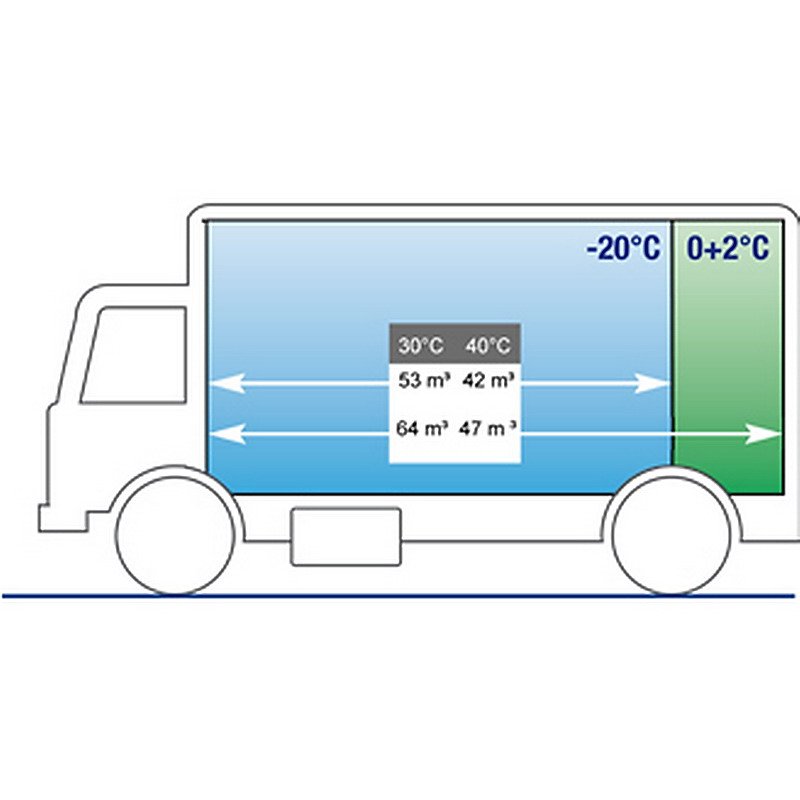 Схема загрузки
