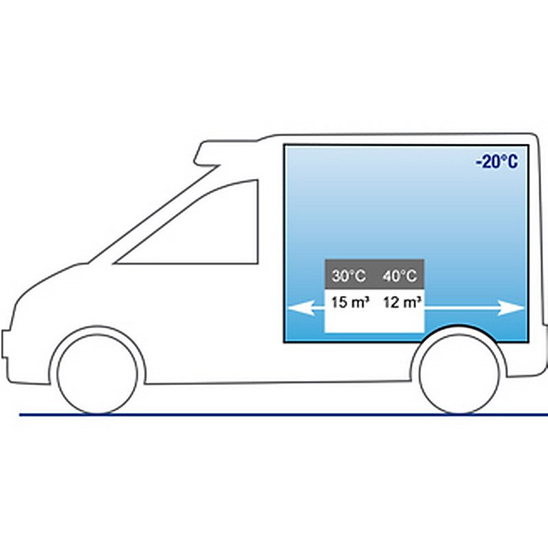 Схема загрузки