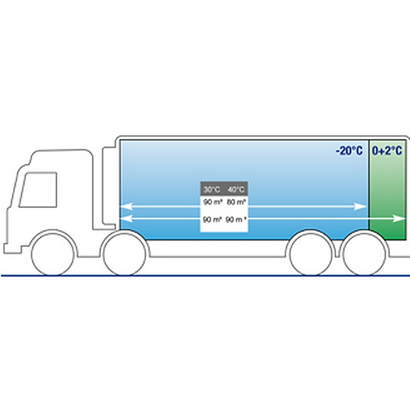 Схема загрузки
